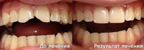 www.dentideal.ru